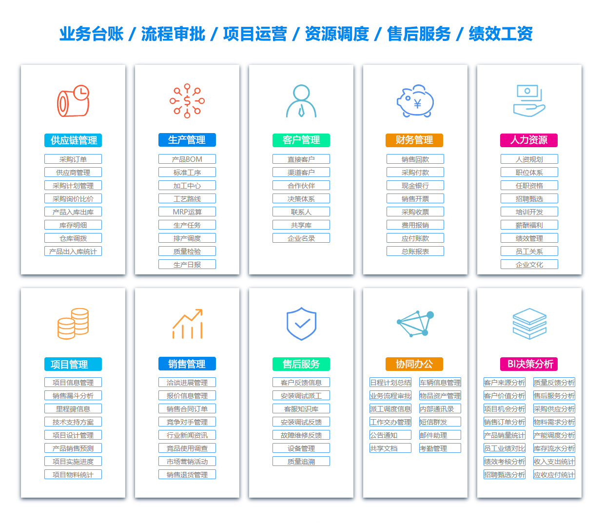 台州团队管理系统 台州团队管理系统